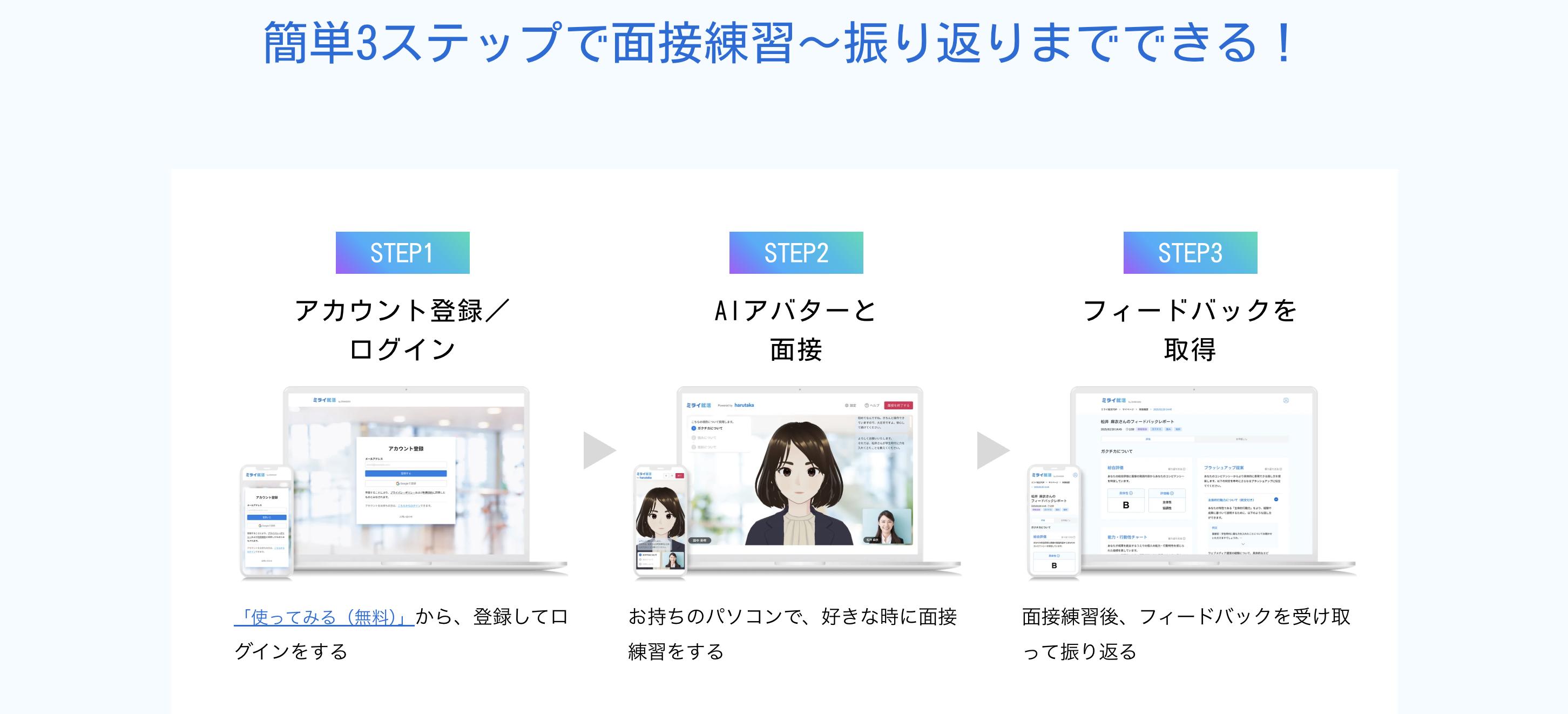 みらい就活の強みの言語化